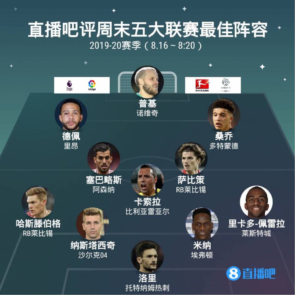 将直接影响