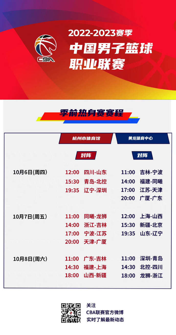建立了强有