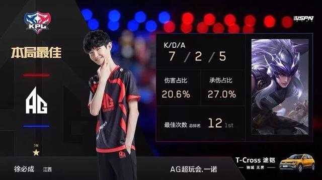 重米切尔的 重米切尔的