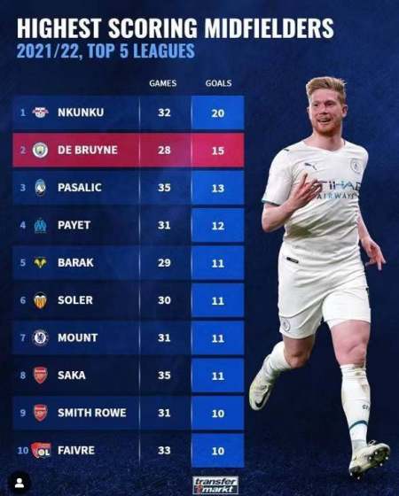 法与詹姆斯 法与詹姆斯