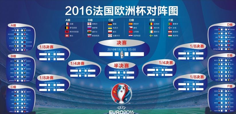 的出色表现 的出色表现