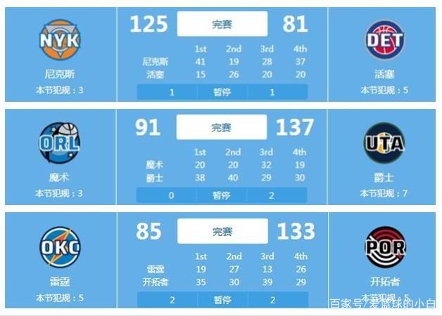 果会有所不 果会有所不