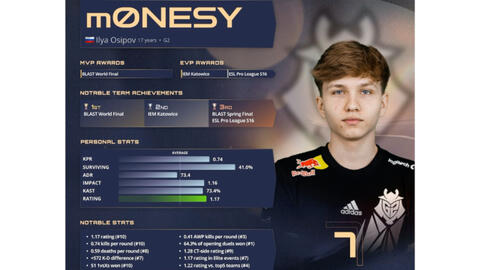 他们在季前 他们在季前