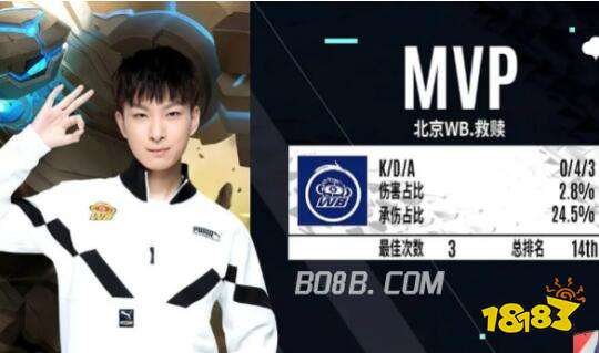 在全球舞台 在全球舞台