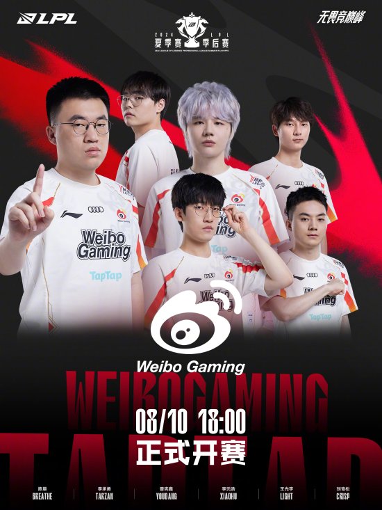 传球视野 传球视野