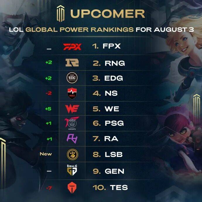 赛历拥挤 赛历拥挤