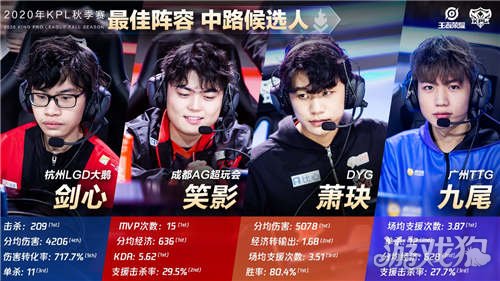 足世界杯 足世界杯